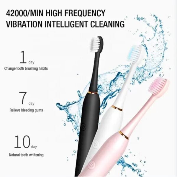 Electric ToothbrushElectric Toothbrush – Rechargeable Sonic Cleaning Toothbrush