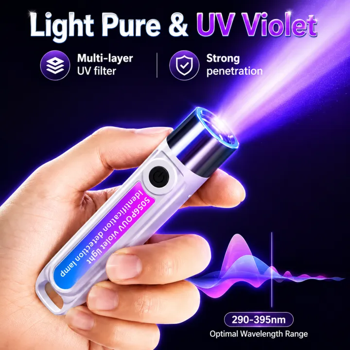 Handheld LED UV Money Detector Torch - Image 2