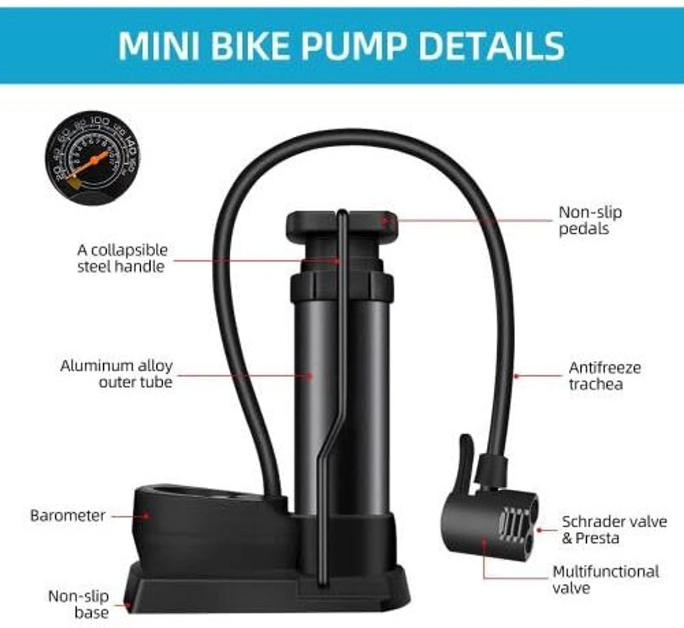 Portable Manual High Pressure Vehicle Air Pump - Image 4